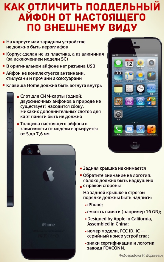 Безопасно Ли Покупать Айфон В Интернет Магазине