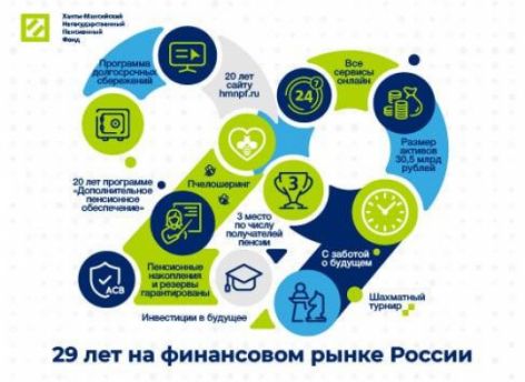 АО «Ханты-Мансийский НПФ» – 29 лет!