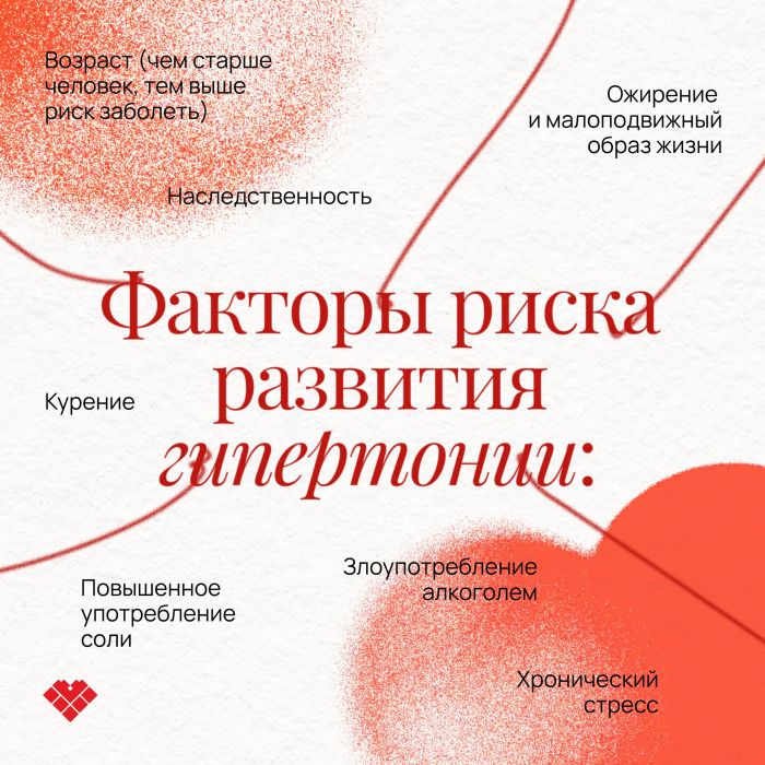 ​Что нужно знать о гипертонии? // КАРТОЧКИ