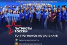 На форум «Патриоты России» в Тюмени зарегистрировались 1727 человек из 71 региона