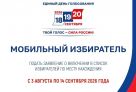 Югорчане смогут выбрать удобный участок для голосования через сервис «Мобильный избиратель»