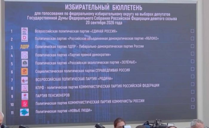 ЦИК провела жеребьевку партий в бюллетене на выборах в Госдуму: «Единая Россия» первая, «Новые люди» последние