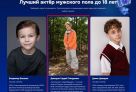 Два школьника из Сургута — в финале премии детского кино и блогосферы. За них можно голосовать